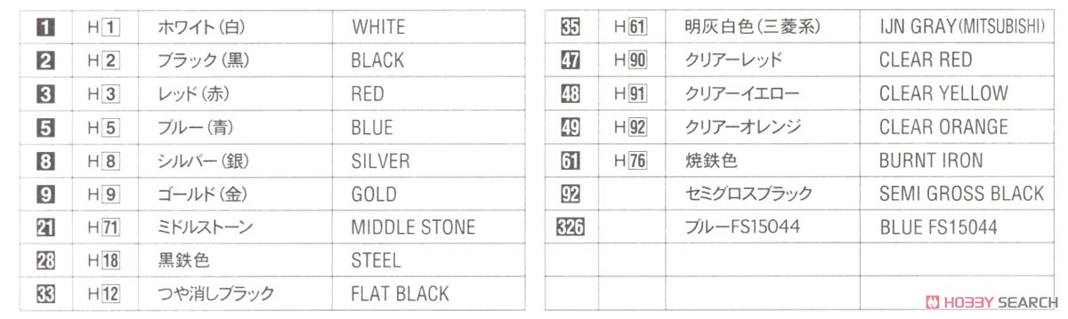 ランチア デルタ HF インテグラーレ 16v`1990 ツール・ド・コルス ラリー` (プラモデル) 塗装2