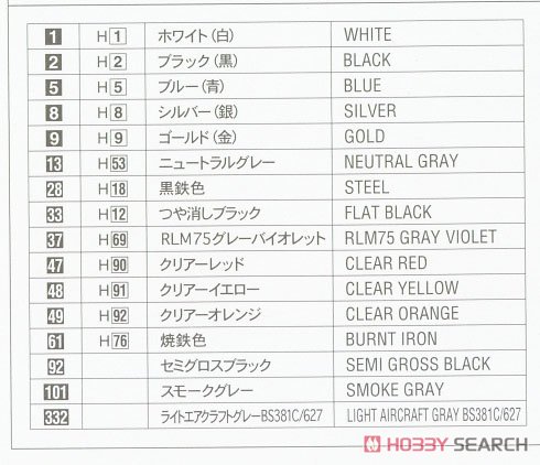 トヨタ スープラ A70 3.0GT ターボ A (プラモデル) 塗装2