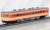 J.N.R. Diesel Train Type KIHA26 (Ordinary Express Color / Single Window) Set (2-Car Set) (Model Train) Item picture5
