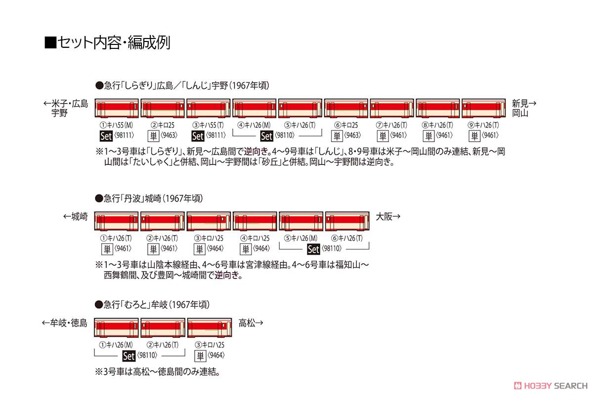 国鉄 キハ55形ディーゼルカー (急行色・一段窓) セット (2両セット) (鉄道模型) 解説2
