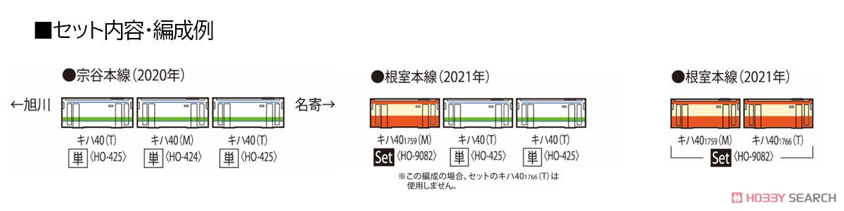 16番(HO) JR ディーゼルカー キハ40-1700形 (タイフォン撤去車) (T) (鉄道模型) 解説2