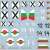 Bulgarian Arrows #3 Bf 109 E-3a in Bulgarian Service - Part 3 (Decal) Item picture1