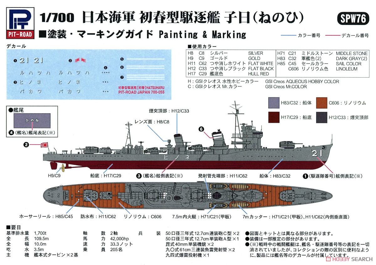 日本海軍 初春型駆逐艦 子日(ねのひ) (プラモデル) 塗装1