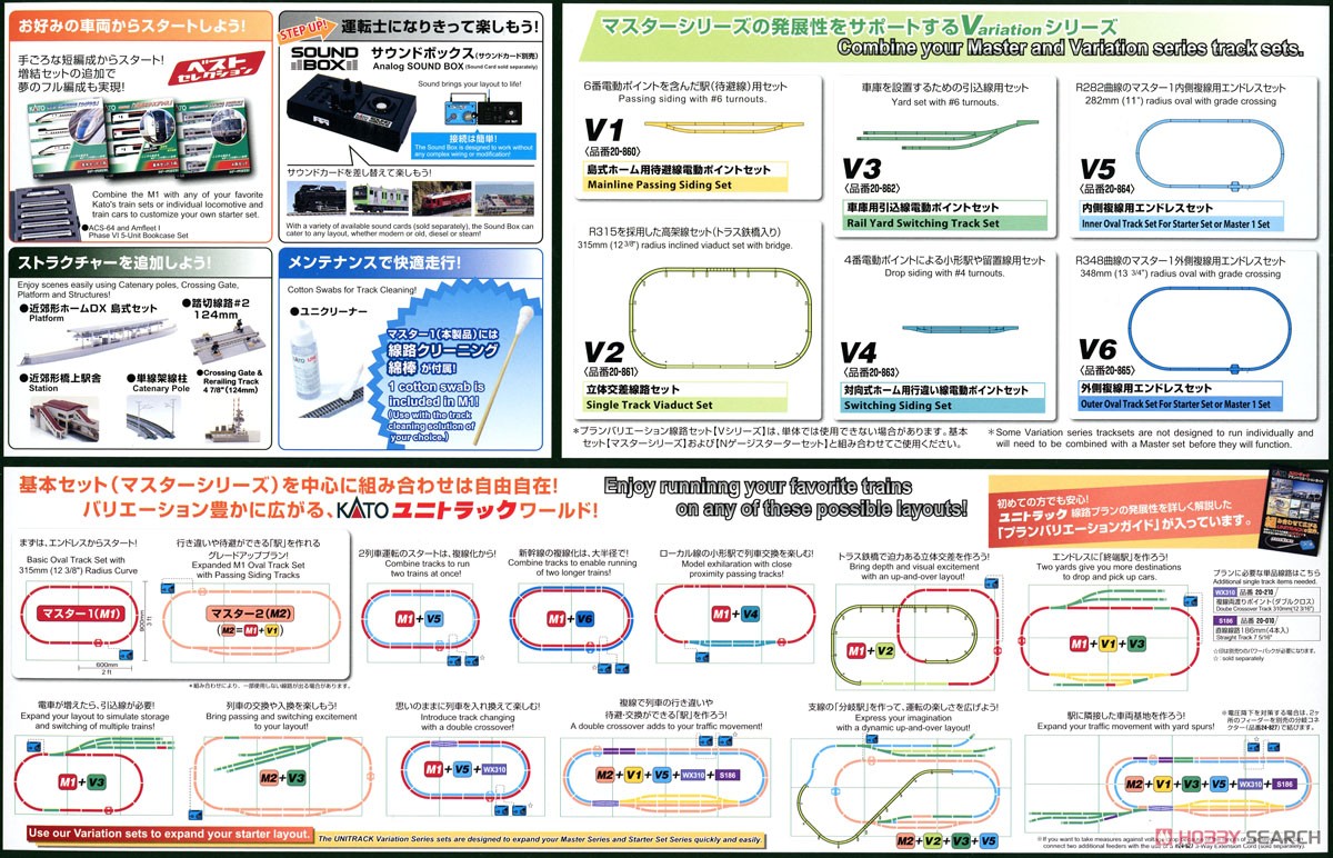 Unitrack [M1] Basic Oval Track Set with Kato Power Pack Standard SX (Master1) (Model Train) Other picture2