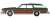 (HO) 1975 Buick Estate Wagon (Dark Green) (Diecast Car) Other picture1
