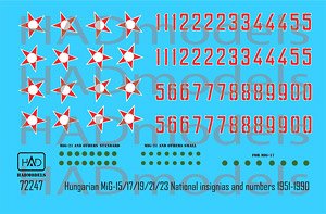 Hungarian MiG-15/17/19/21/23 national insignias decal sheet (Decal)