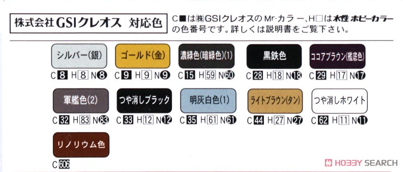 日本海軍戦艦 比叡 フルハルモデル (プラモデル) 塗装1