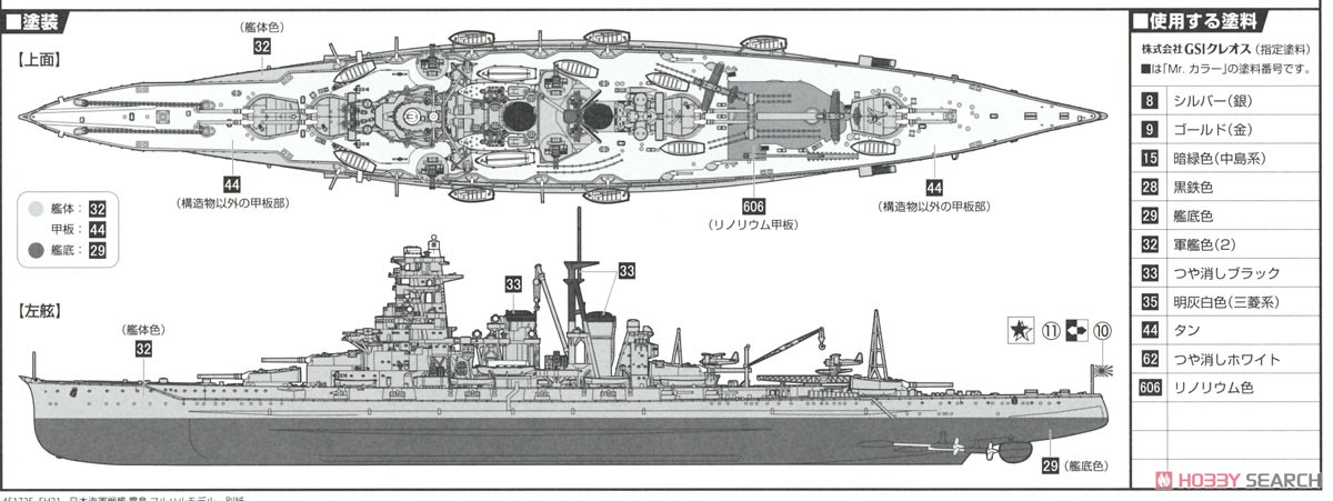 日本海軍戦艦 霧島 フルハルモデル (プラモデル) 塗装2