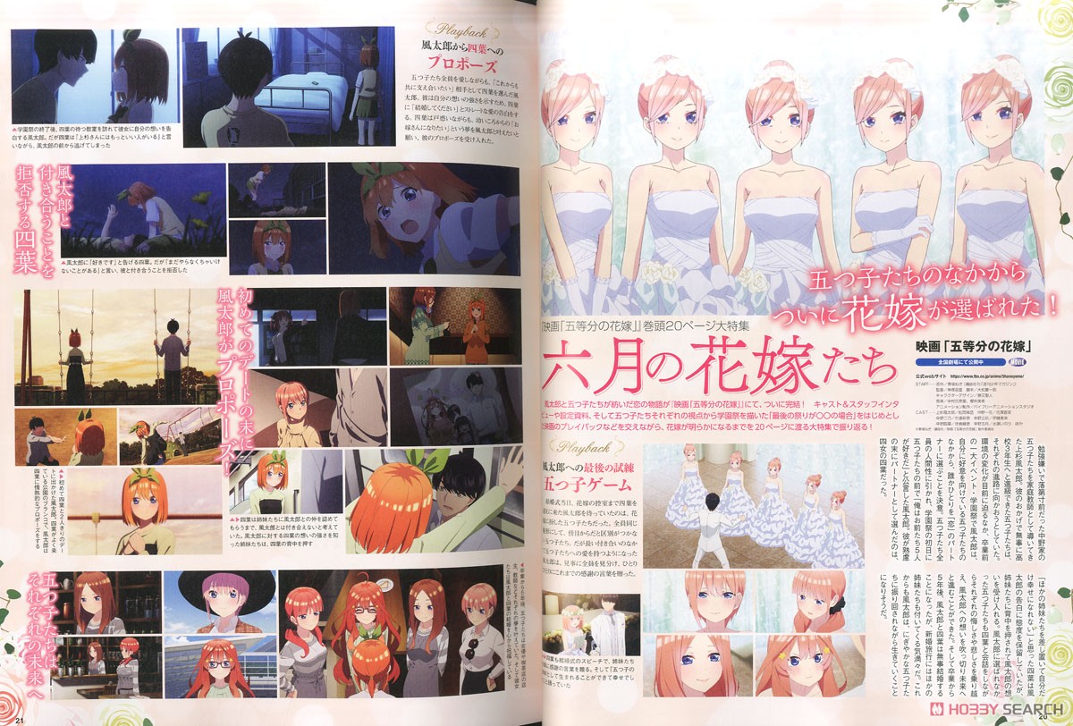 Megami Magazine(メガミマガジン) 2022年7月号 Vol.266 ※付録付 (雑誌) 商品画像2