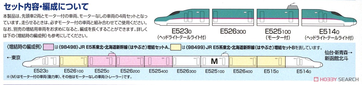 JR E5系 東北・北海道新幹線 (はやぶさ) 基本セット (基本・4両セット) (鉄道模型) 解説2