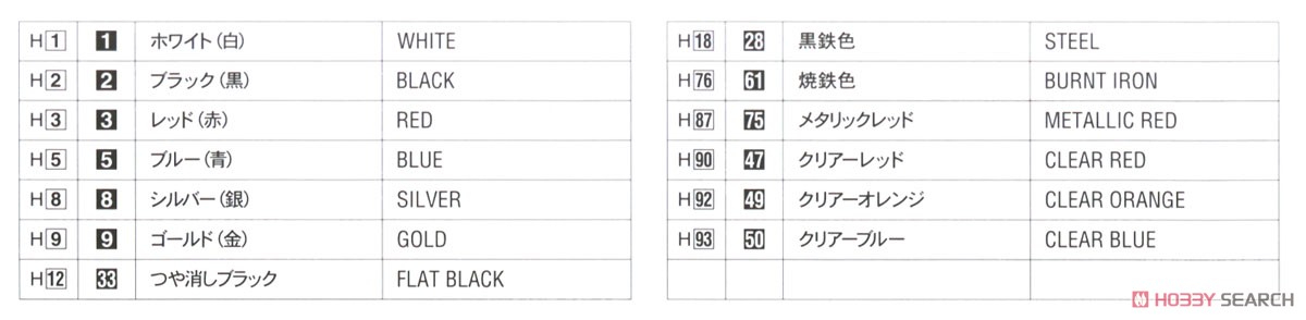 YHP ニッサン R89C `スーパーディテール` (プラモデル) 塗装1