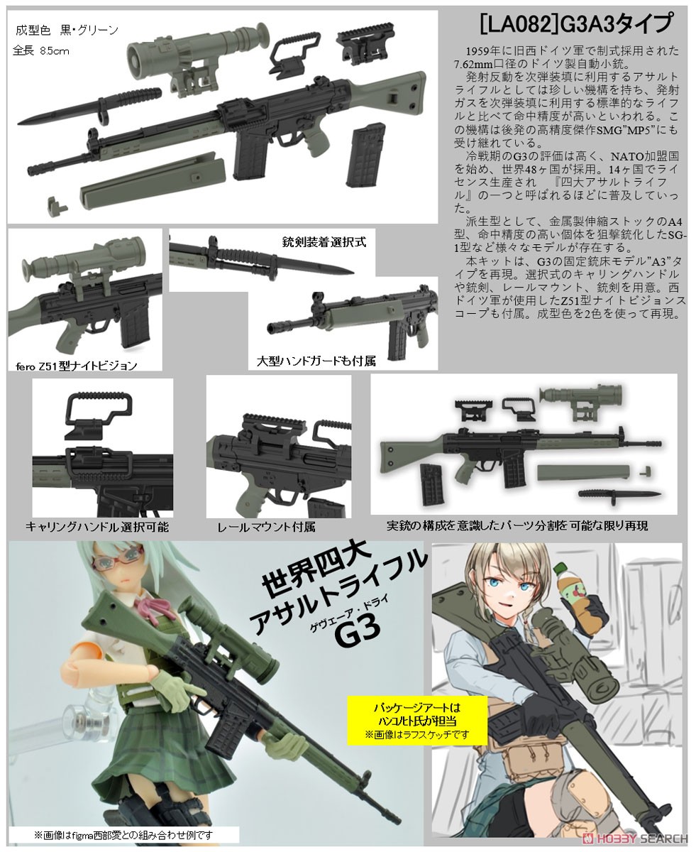1/12 Little Armory (LA082) G3A3 Type (Plastic model) Other picture1