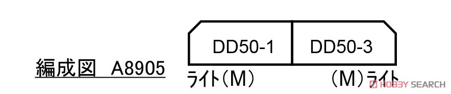 DD50-1 + DD50-3 Grape Color Toyama Railyard Two Car Set (2-Car Set) (Model Train) About item1