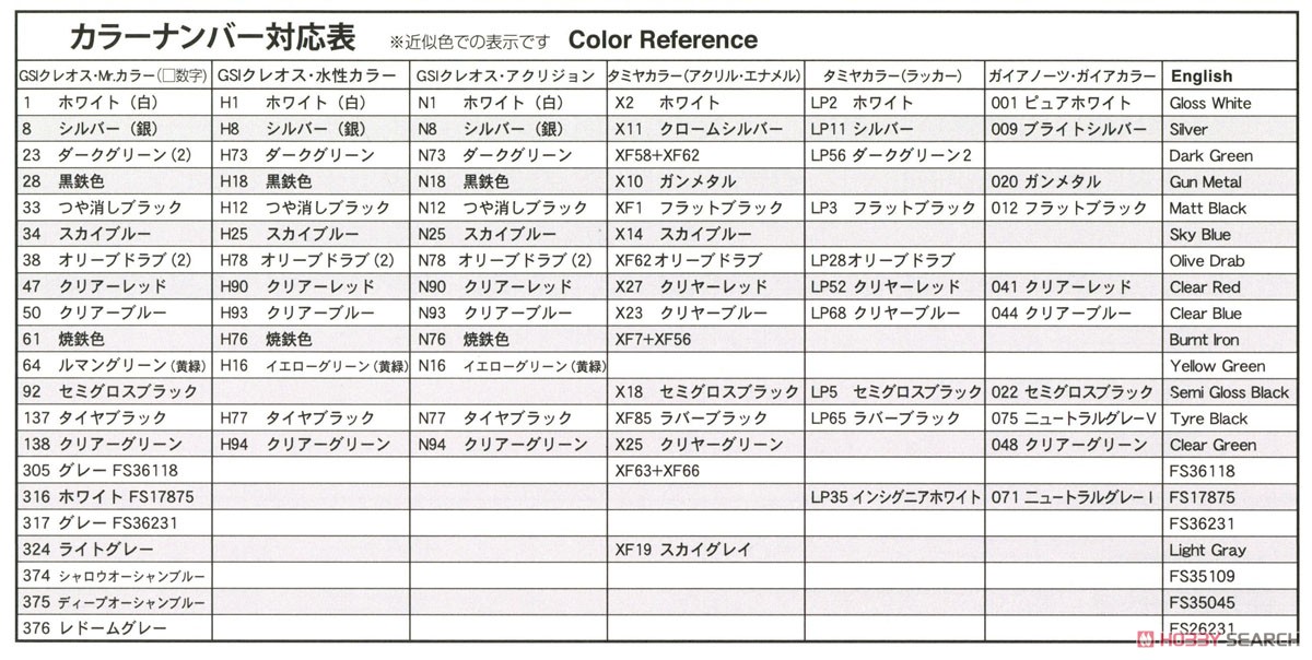 JASDF F-2B (Plastic model) Color5