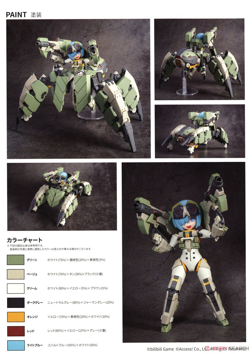 AG-031 Feidy [First Limited Edition] (Plastic model) Color2