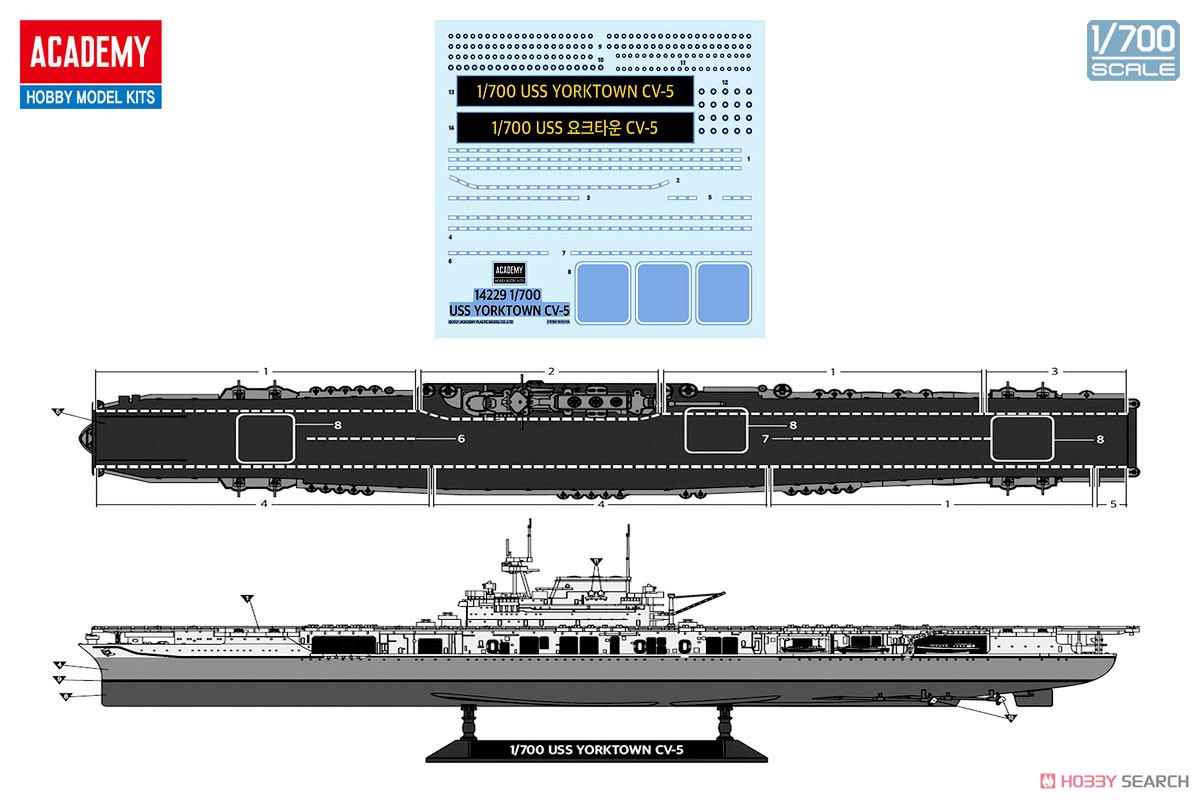 アメリカ海軍 航空母艦 CV-5 ヨークタウン `ミッドウェイ作戦` (プラモデル) 塗装1