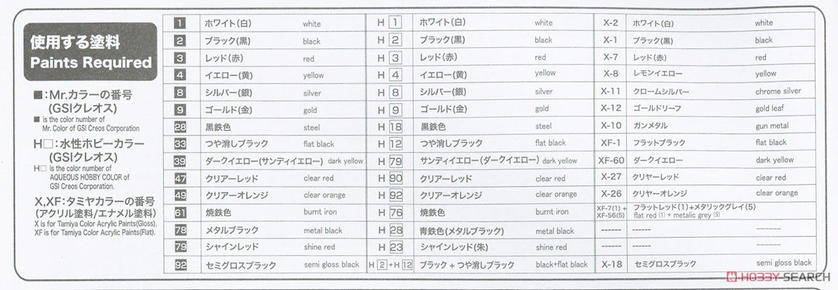 1/24 レーシングシリーズ アウディ A4 クワトロ 1996 BTCCチャンピオン (プラモデル) 塗装1