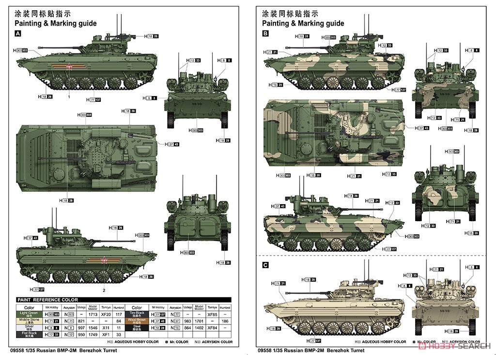 Russian BMP-2M Berezhok Turret (Plastic model) Color1