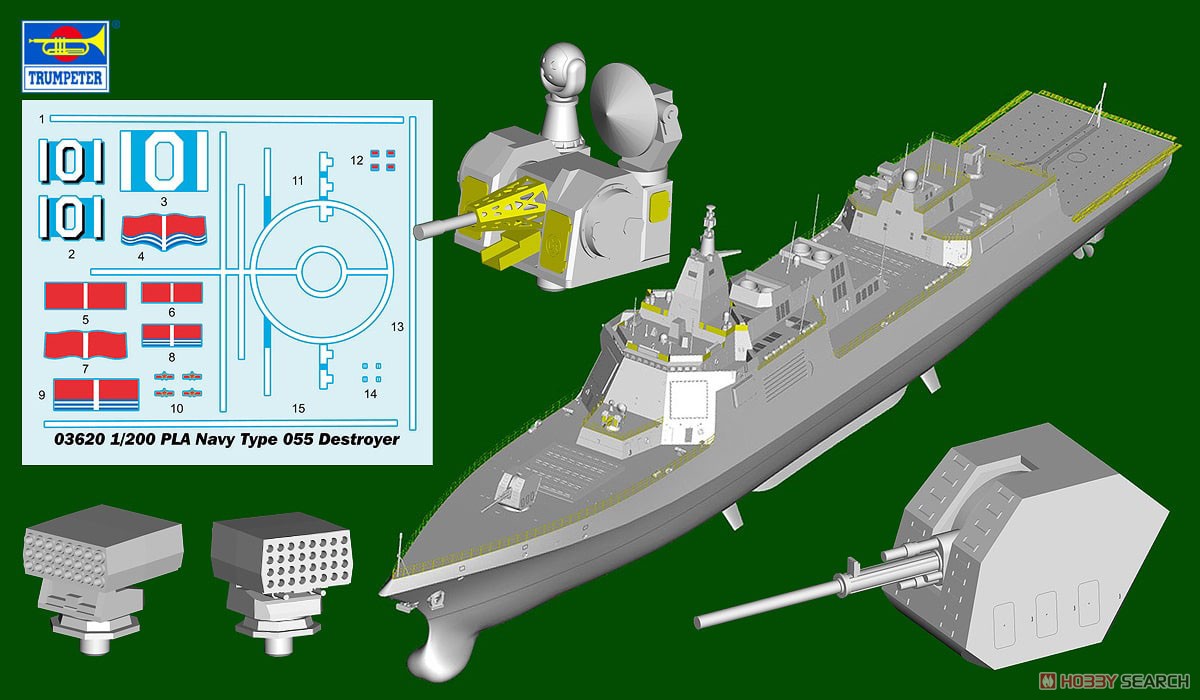 PLA Navy Type 055 Destroyer (Plastic model) Other picture2