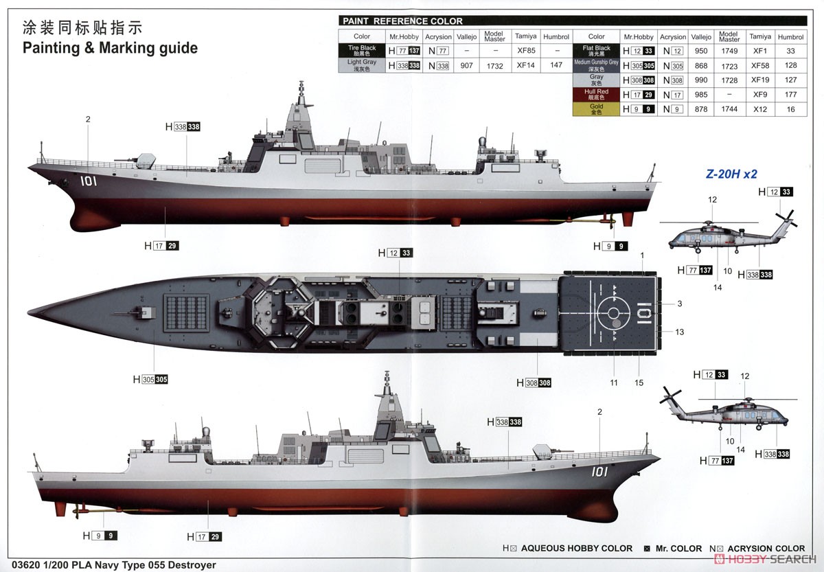 PLA Navy Type 055 Destroyer (Plastic model) Color2