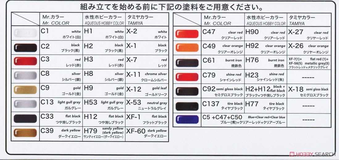 BMW M3 E30 1987 ツール・ド・コルス ラリー ウィナー (プラモデル) 塗装1