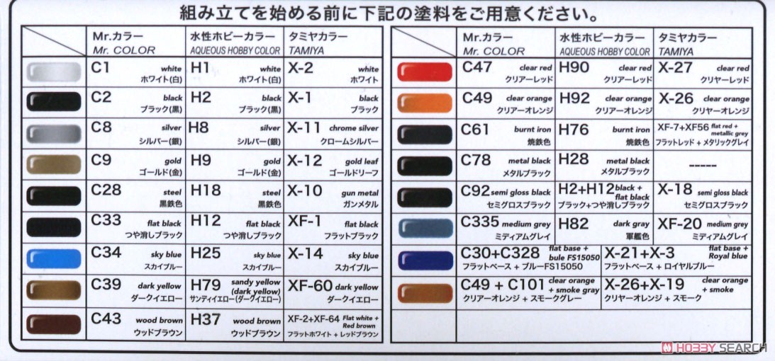 ランチア デルタ S4 1986 カタルーニャ ラリー ウィナー (プラモデル) 塗装1