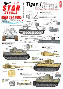 Tiger I. sPzAbt 502 # 1. Initial / Early / Mid production Tigers. (Plastic model)