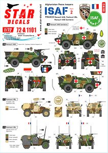 ISAF-Afghanistan # 2. Peacekeepers from France. Renault VAB, VAB Sanitaire, Panhard VBL. (Plastic model)