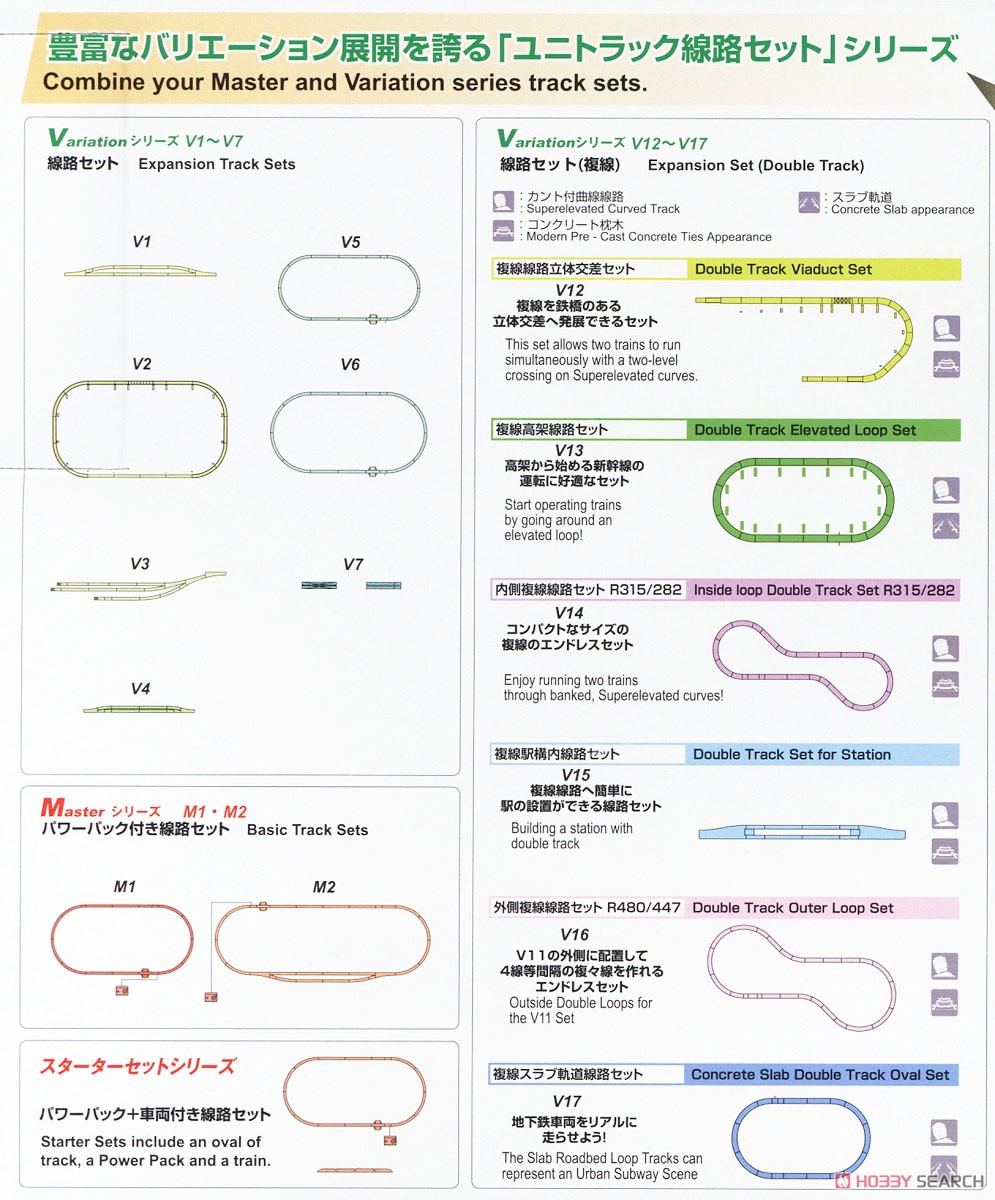 Unitrack [V11] Double-track Set (Variation 11) (Model Train) その他の画像2