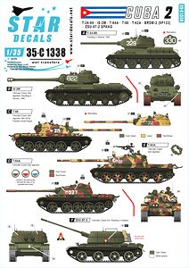 現用 キューバ軍の戦車とAFV＃2 T-34/85 IS-2M T-54A/55/62A ZSU-57-2 BRDM-2(9P122) (デカール)