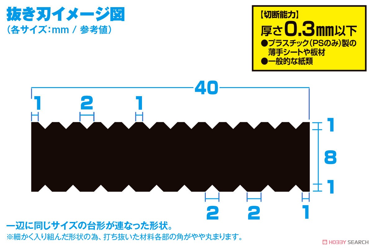 HGディテールパンチ 台形(3) (工具) その他の画像3