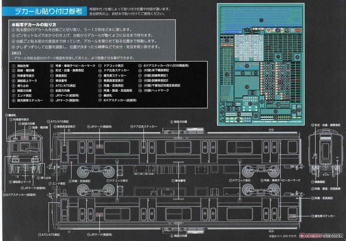 16番(HO) JR東日本 209系 直流電車タイプ (京浜東北色) クハ209・クハ208 キット (2両・組み立てキット) (鉄道模型) 塗装2