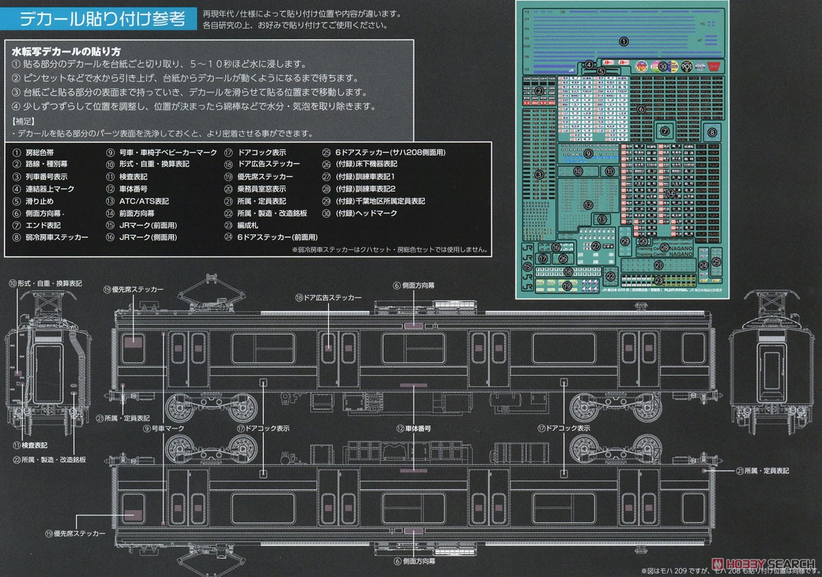 16番(HO) JR東日本 209系 直流電車タイプ (京浜東北色) モハ209・モハ208 キット (2両・組み立てキット) (鉄道模型) 塗装2