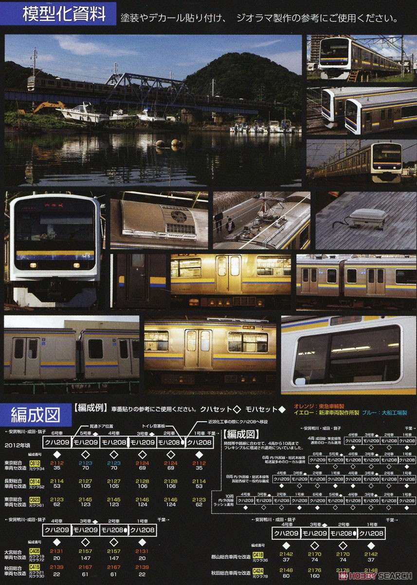 16番(HO) JR東日本 209系 直流電車タイプ (房総色) クハ209・クハ208 キット (2両・組み立てキット) (鉄道模型) 解説2