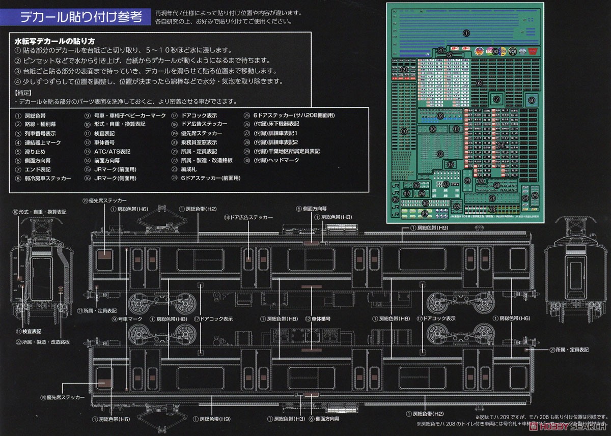 16番(HO) JR東日本 209系 直流電車タイプ (房総色) モハ209・モハ208 キット (2両・組み立てキット) (鉄道模型) 塗装2