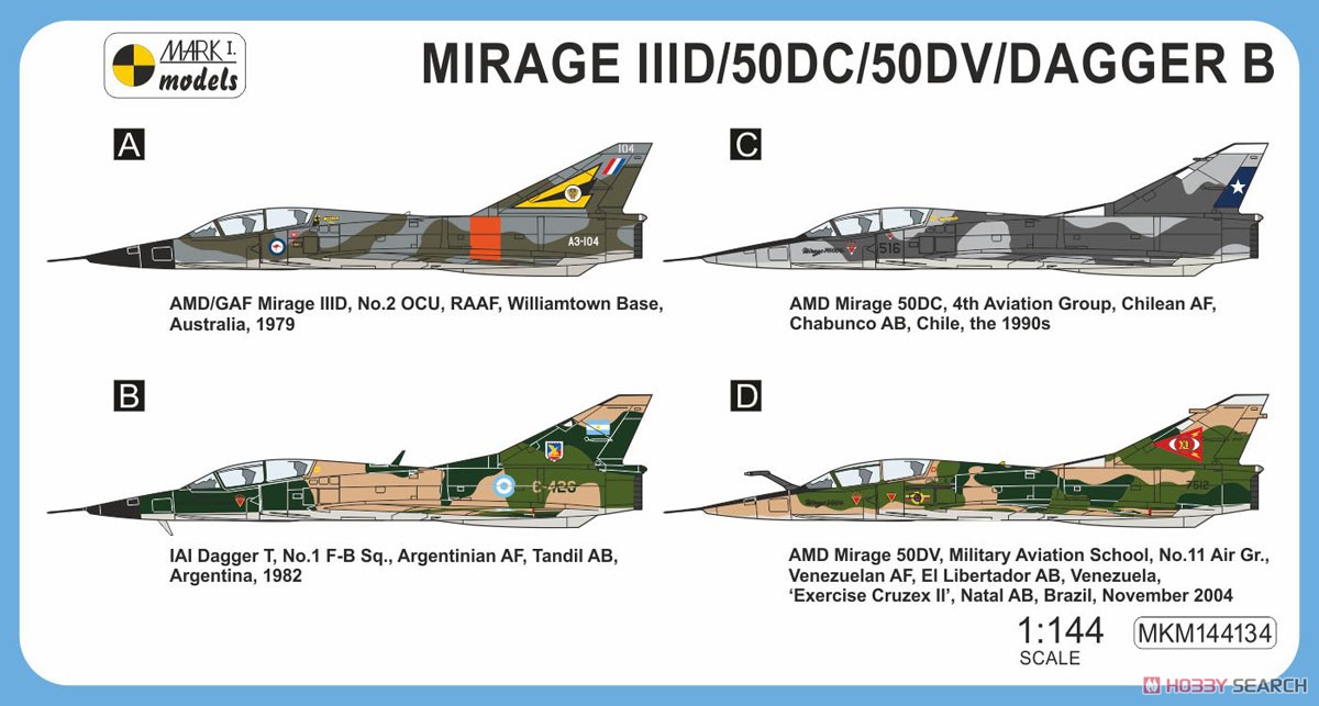 ミラージュIIID/50DC/50DV/ダガーB 「オーストラリア・南米」 (プラモデル) 塗装1