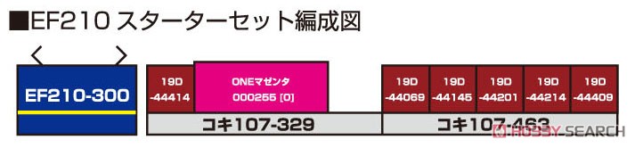 N Scale Starter Set EF210 Container Train (3-Car Set + Master1[M1]) (Model Train) About item1