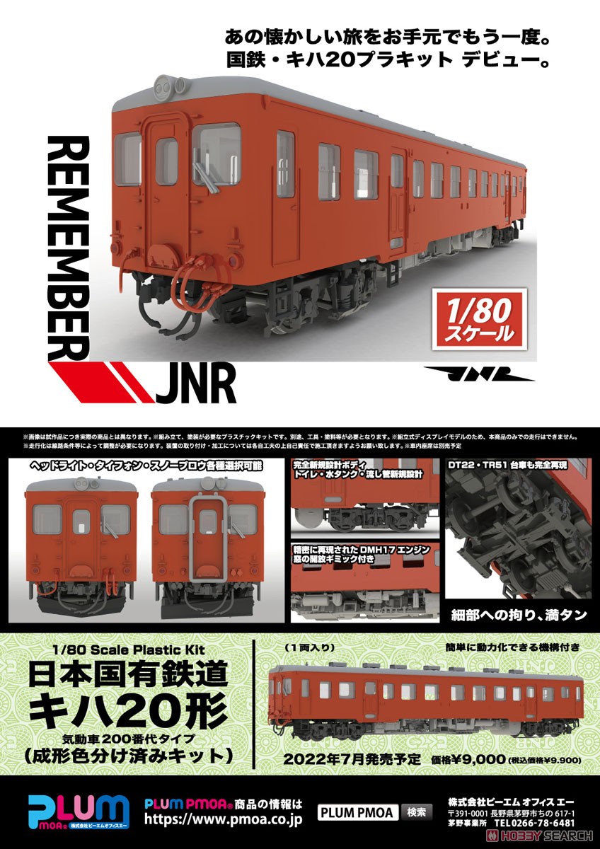 1/80(HO) Japan National Railways Diesel Car Type KIHA20-200 Style Kit (Unassembled Kit) (Model Train) Other picture2