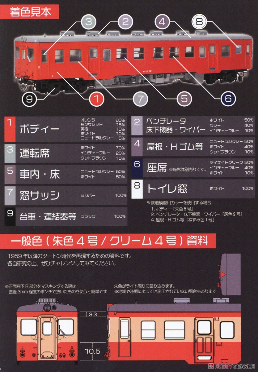 1/80(HO) Japan National Railways Diesel Car Type KIHA20-200 Style Kit (Unassembled Kit) (Model Train) Color1