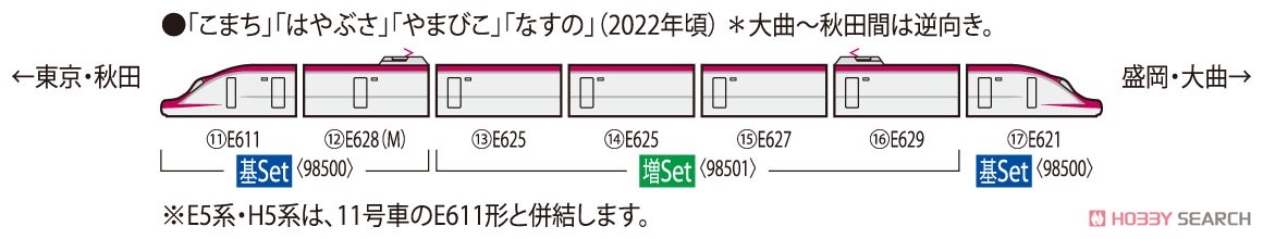 JR E6系 秋田新幹線 (こまち) 基本セット (基本・3両セット) (鉄道模型) 解説2