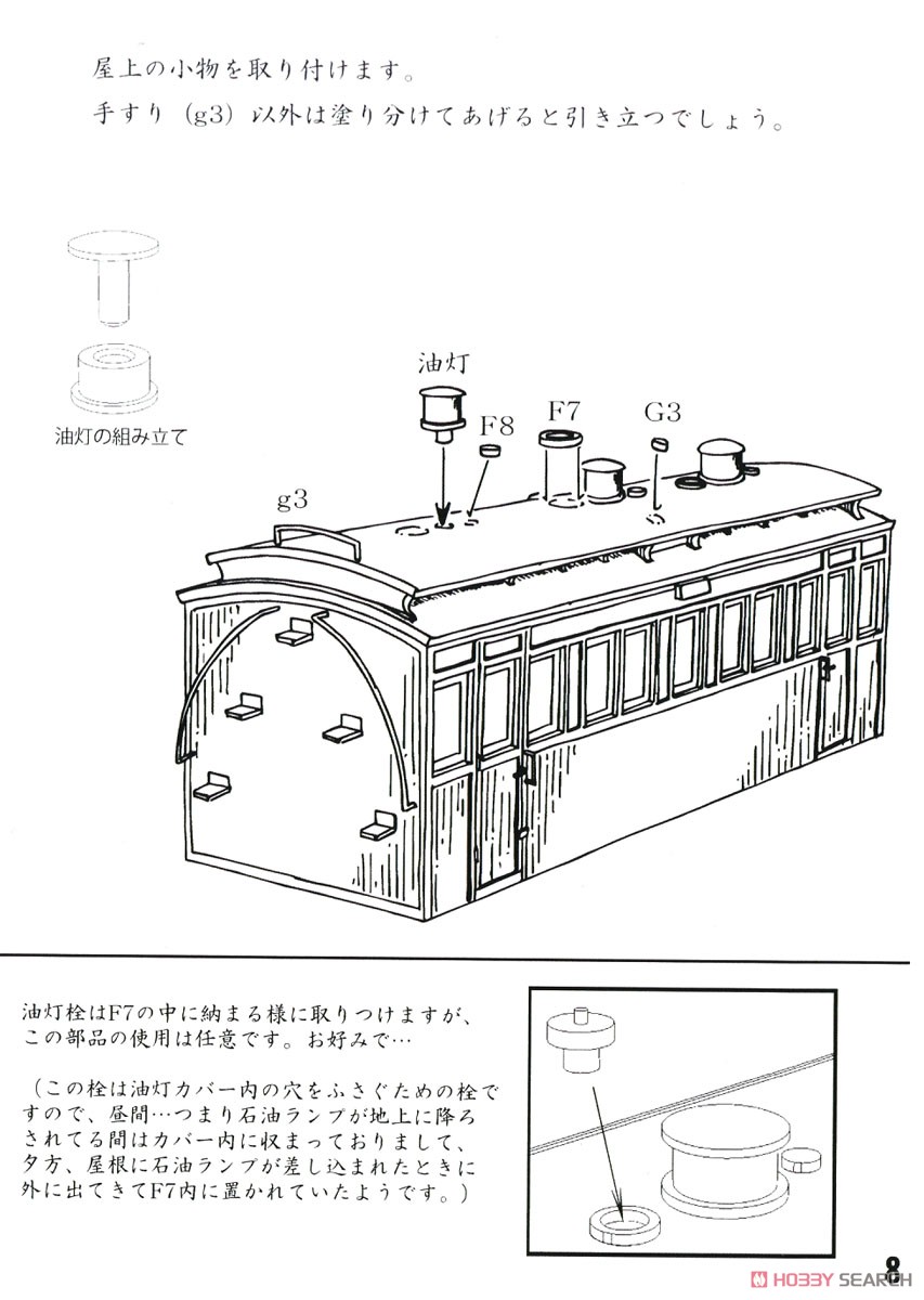 1/80(HO) J.G.R. RO400 Paper Kit (Unassembled Kit) (Model Train) Assembly guide8
