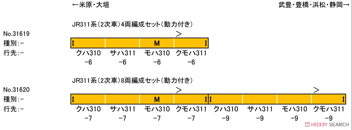 JR 311系 (2次車) 4両編成セット (動力付き) (4両セット) (塗装済み完成品) (鉄道模型) 解説1