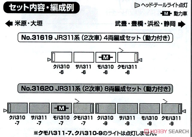 JR 311系 (2次車) 4両編成セット (動力付き) (4両セット) (塗装済み完成品) (鉄道模型) 解説2