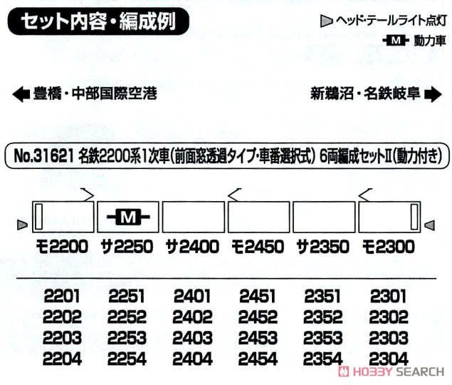 名鉄 2200系 1次車 (前面窓透過タイプ・車番選択式) 6両編成セットII (動力付き) (6両セット) (塗装済み完成品) (鉄道模型) 解説1