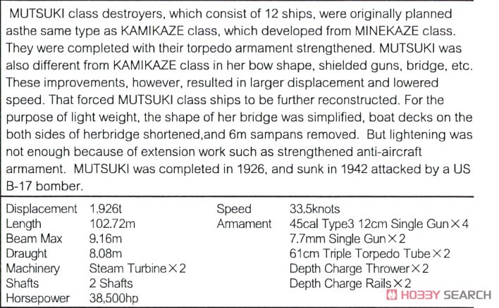 IJN Destroyer Mutsuki Calss Mutsuki w/Photo-Etched Parts (Plastic model) About item(Eng)1