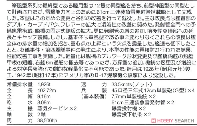 日本海軍睦月型駆逐艦 睦月 エッチングパーツ付き (プラモデル) 解説1