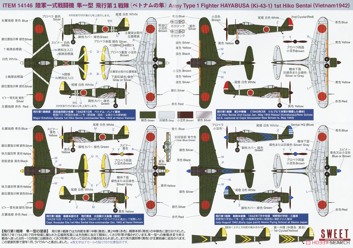 Army Type 1 Fighter Hayabusa(Ki-43-1) 1st Hiko Sentai (Vietnam 1942) (Plastic model) Color1