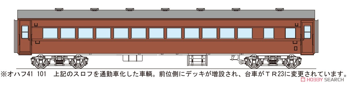 16番(HO) オハフ41 101 コンバージョンキット (組み立てキット) (鉄道模型) その他の画像1