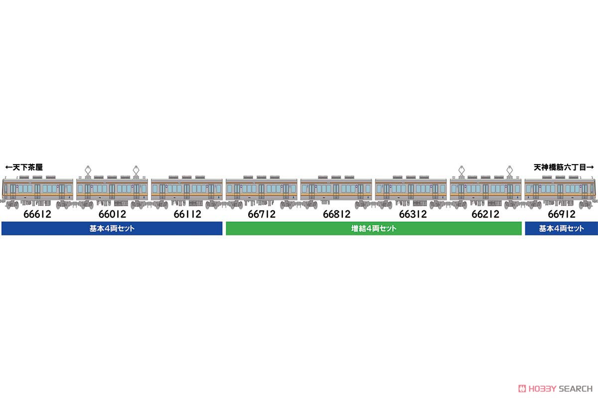 The Railway Collection Osaka Metro Series 66 Non-Renewaled Car (Sakaisuji Line Formation 12) Standard Four Car Set (Basic 4-Car Set) (Model Train) About item1