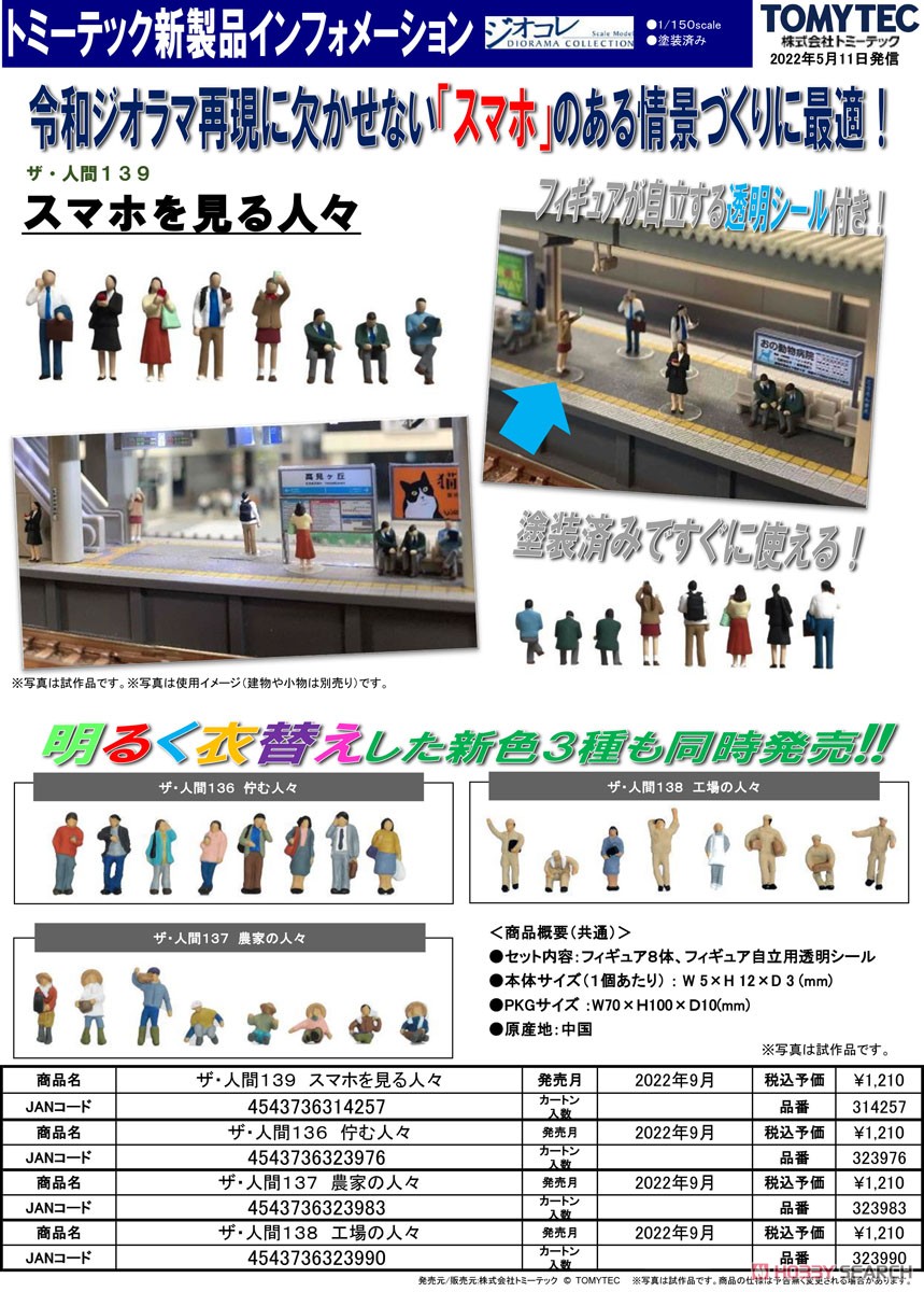 ザ・人間 139 スマホを見る人々 (鉄道模型) その他の画像4